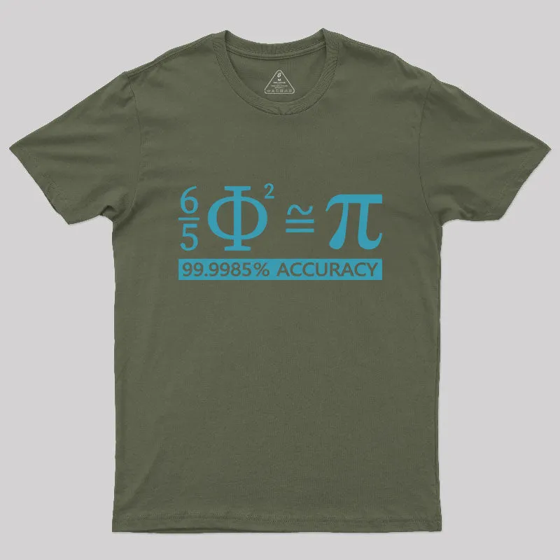 Approximate Relationship Between Π and Φ T-Shirt