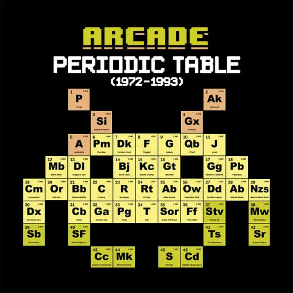 Arcade Periodic Table Nerd T-Shirt